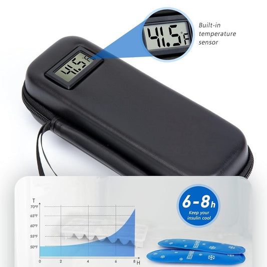 Black insulated case with digital temperature display and built-in temperature sensor, showing a graph and text about keeping insulin cool.