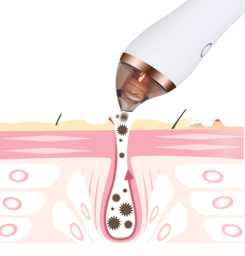 4 in 1 Skin Sculptor