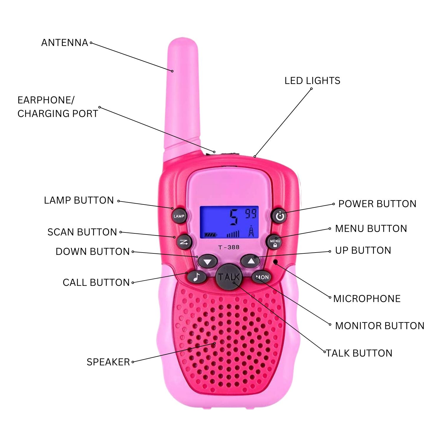 Walkie Talkies for Kids