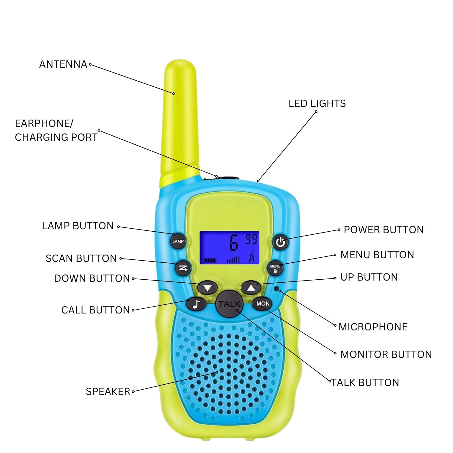 Walkie Talkies for Kids