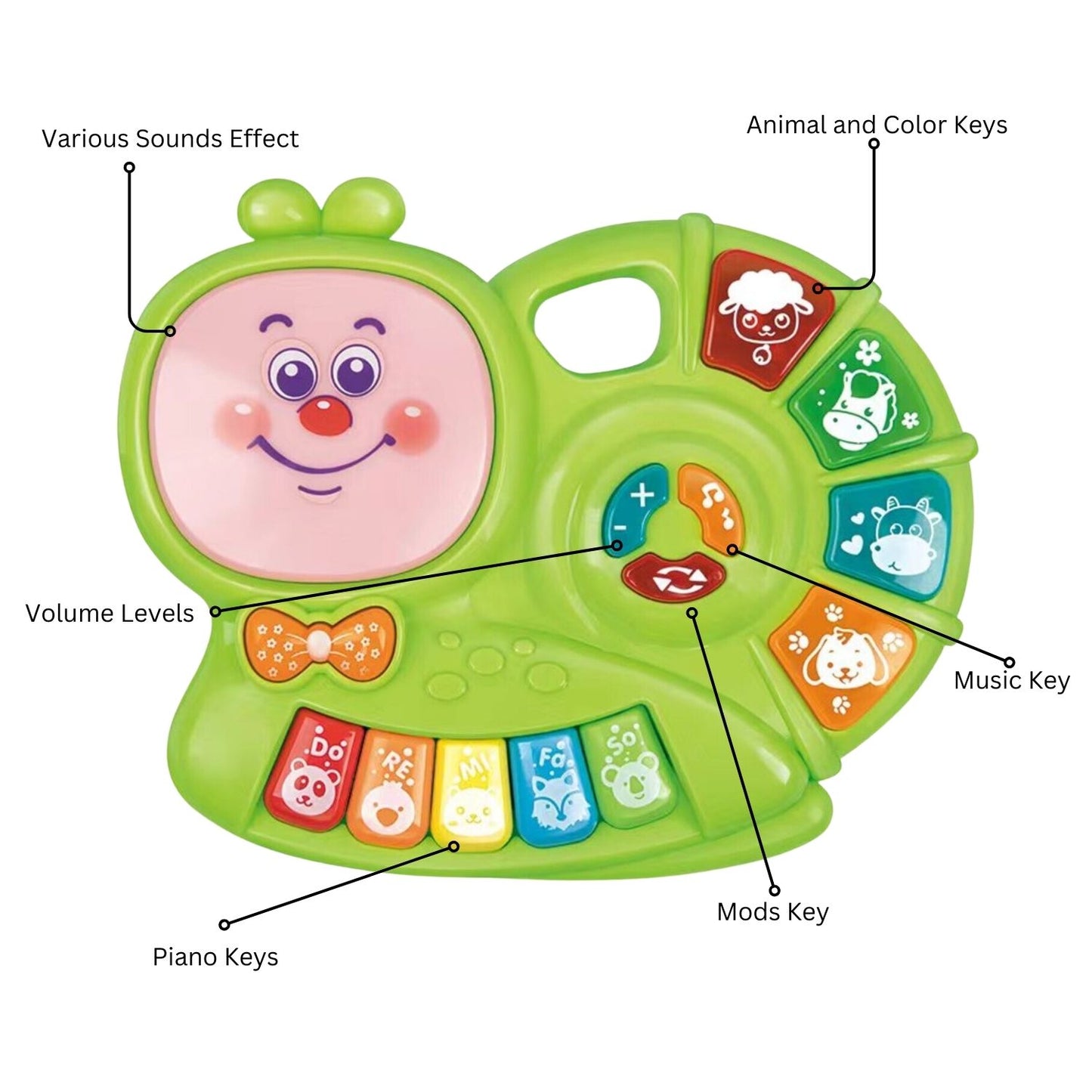 Kids Piano Keyboard Music Toys with Snail Shape Design Green