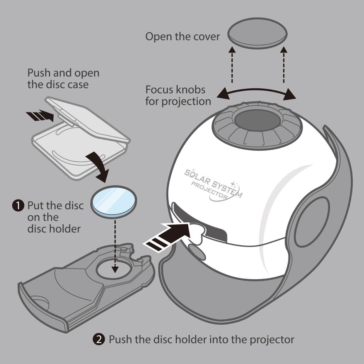 Light Projector Toy