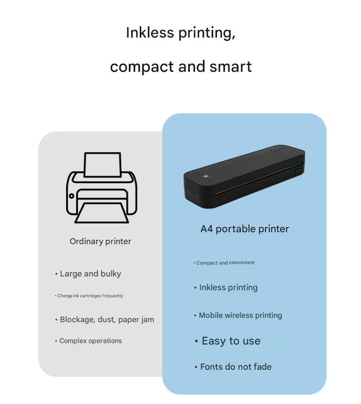 Portable Thermal Printer - Black