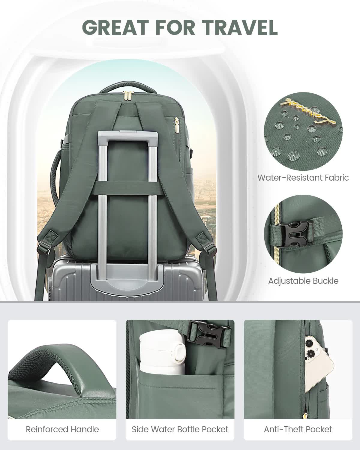 Business Travel Backpack - detail