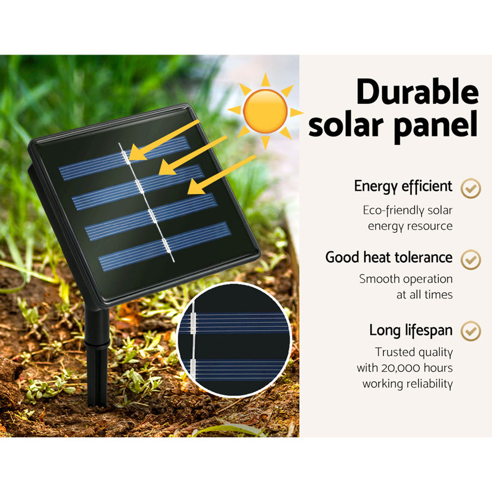 Details of Solar Panel